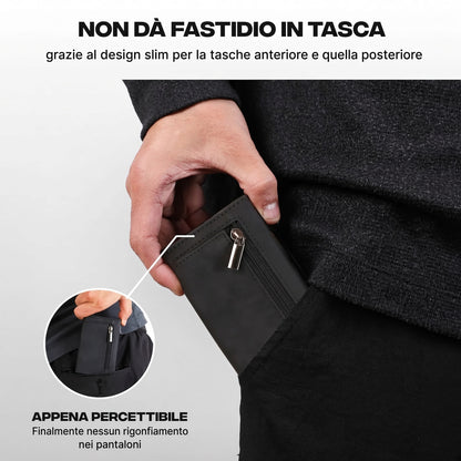 Plico™ Prime Wallet